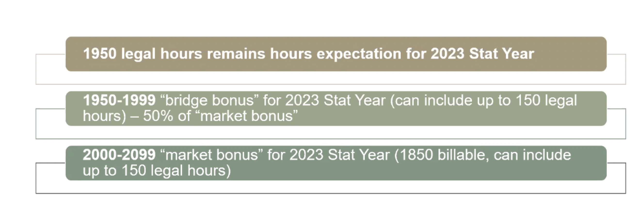 Screen Shot 2023-02-09 at 9.01.12 AM